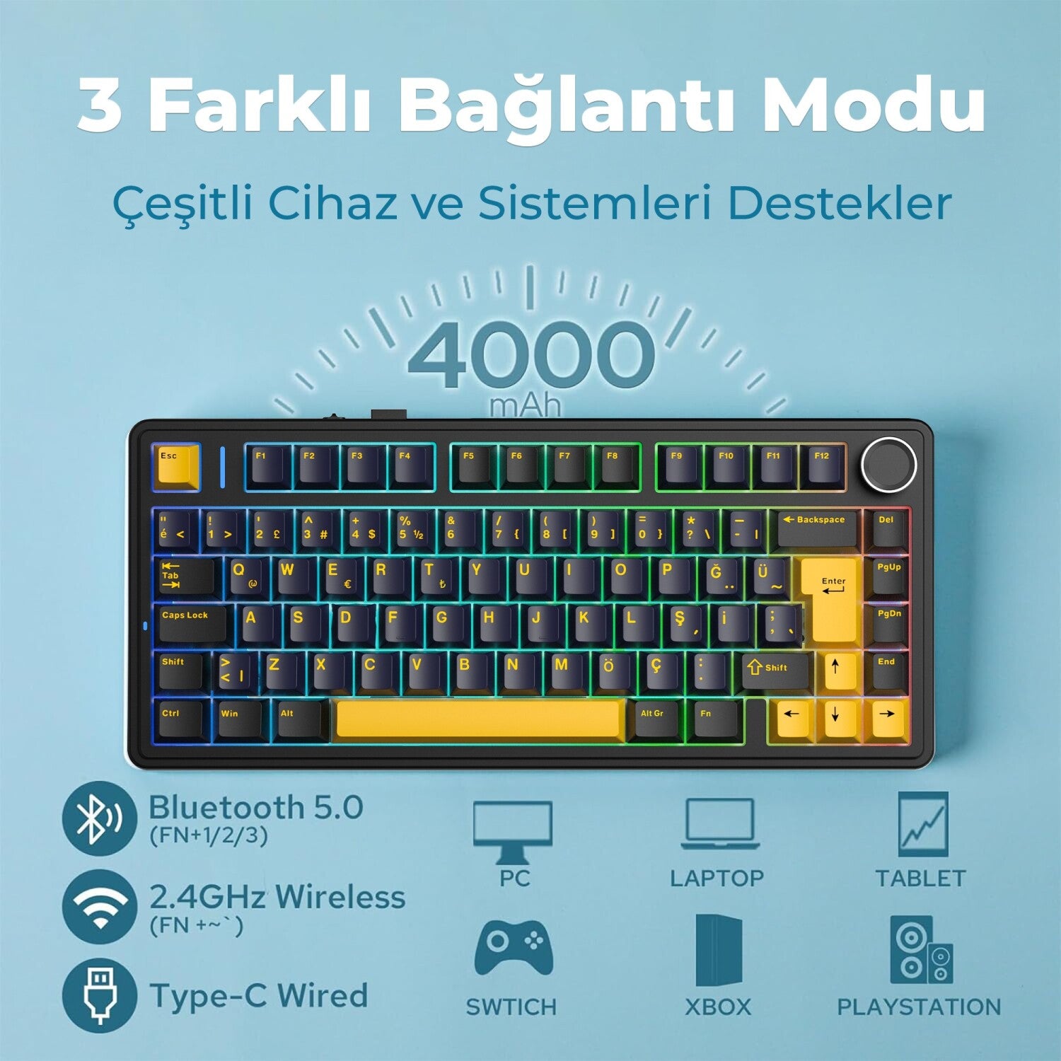 Aula F75 Mekanik Klavye