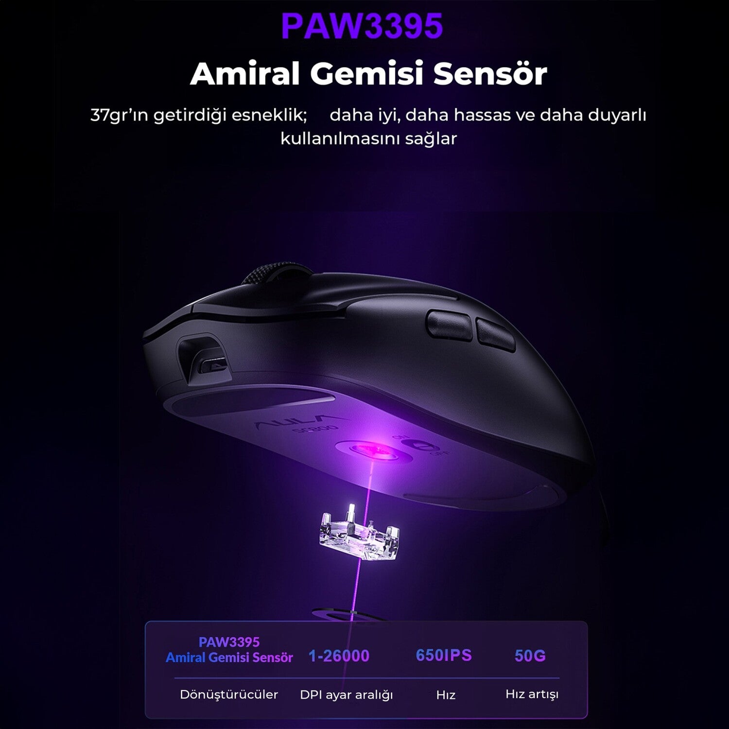 Pixart PAW3395 Flagship Sensor